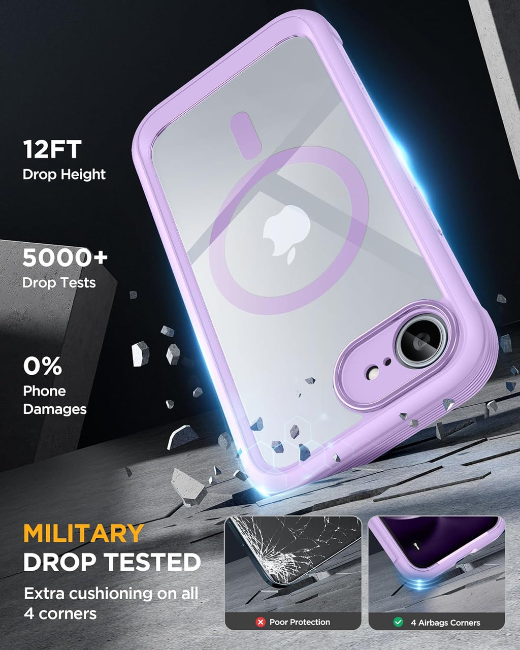 Miracase Magnetic for iPhone 16e Case Full-Body Phone with Built-in Glass Screen Protector, [Compatible with MagSafe] Military Drop Proof 16E Cover Bumper 6.1 inch, Purple