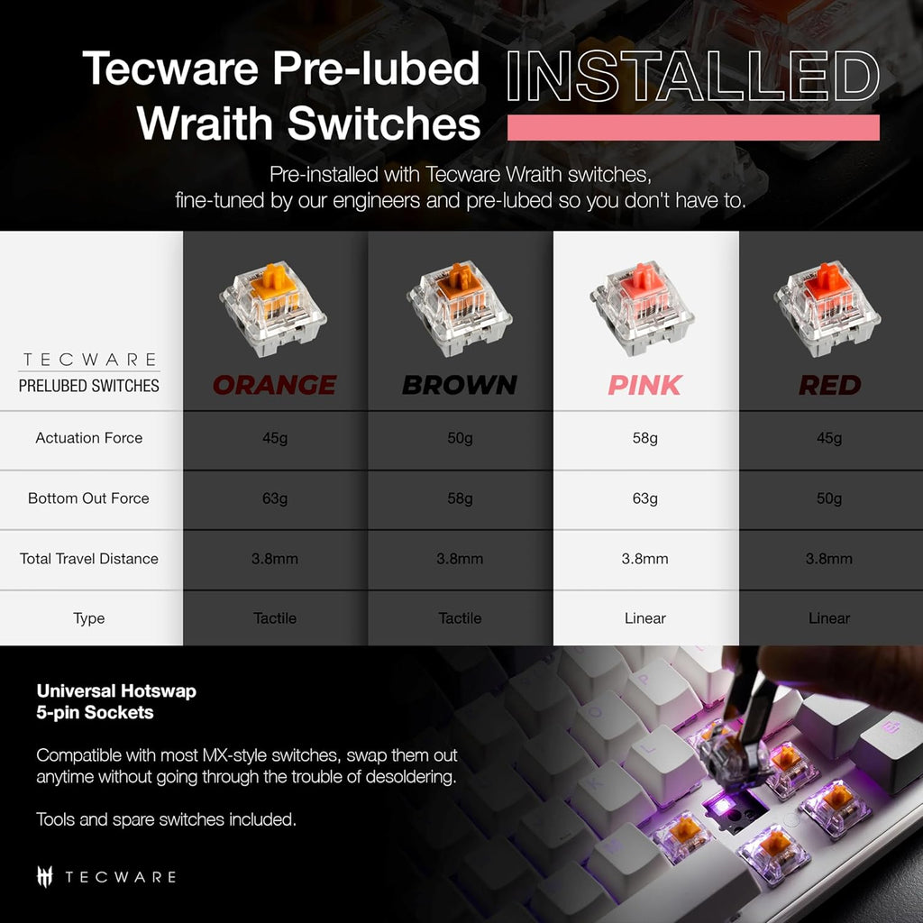 TECWARE Phantom+ Elite 87 Key RGB Mechanical Gaming Keyboard, LED Backlit, Universal Hot-Swap, Wired and Wireless, 3 Mode Connectivity, Thocky Sounding, Black Elite Wraith Pink