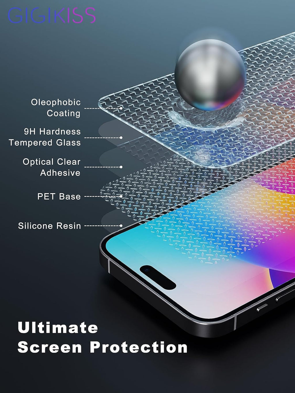 Compatible for iPhone 15 Plus/iPhone 16 Plus Screen Protector 6.7 inch, Anti Blue Light HD Tempered Glass Screen Protector Easy Installation, Case Friendly, 2 Pack