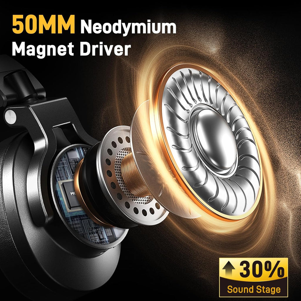 MAONO Studio Monitor Mixing DJ Headphones, 50mm Neodymium Driver Over Ear Wired Headphones with 3.5mm to 6.35mm Jack for Guitar AMP, Piano, Keyboard, Computer, Streaming, Recording, Podcast MH700