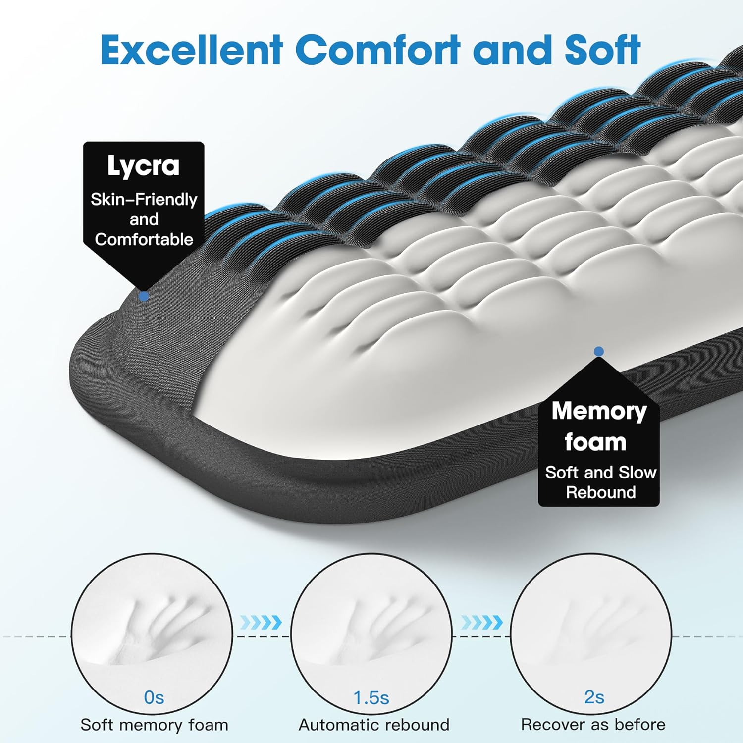 MEKASS Ergonomic Wrist Rest for Keyboard and Mouse, Soft Memory Foam Keyboard Wrist Rest Set with Non-Slip Silicone Base, Easy Typing, Pain Relief, Comfort for Office, Work, Gaming (Classic Black)