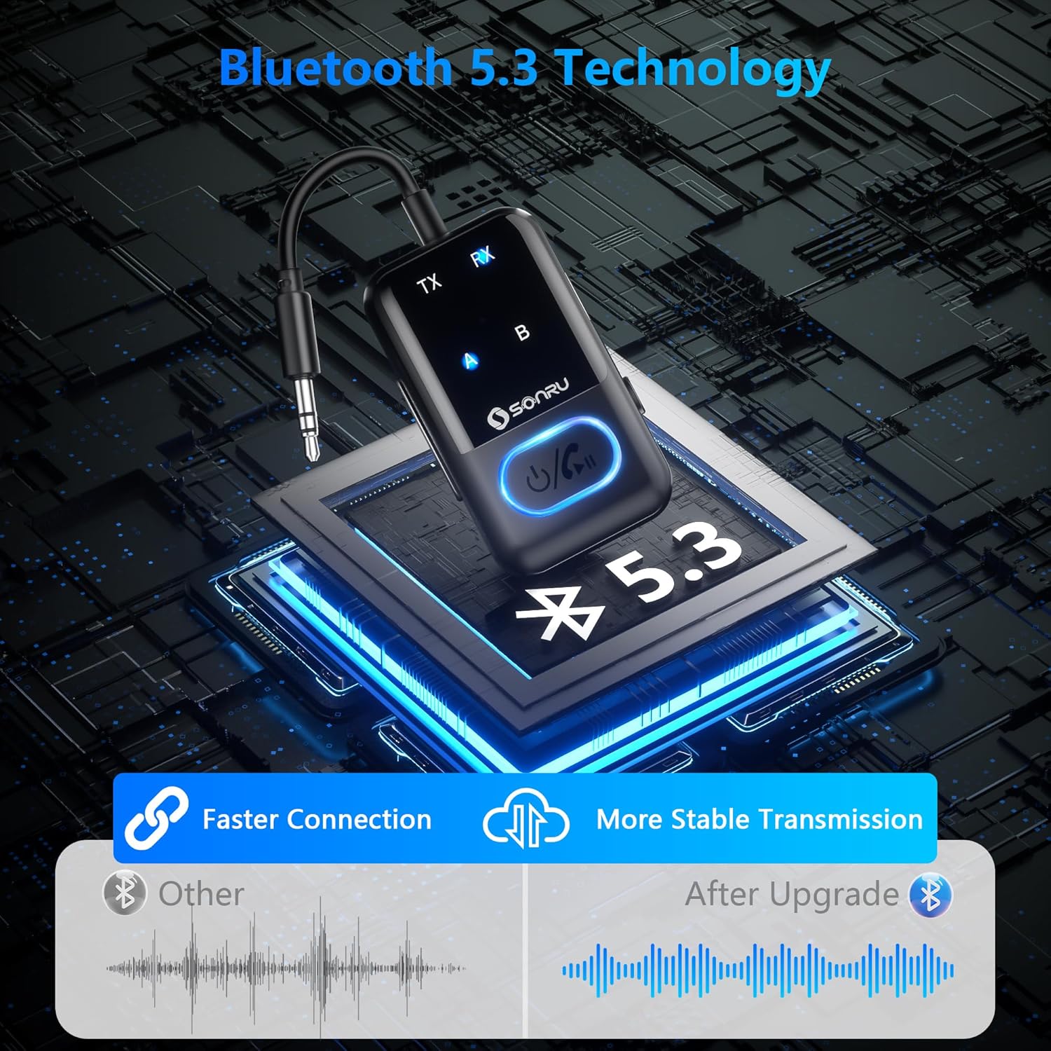 SONRU Bluetooth 5.3 Transmitter Adapter for Airplane 2-in-1 Wireless Bluetooth Audio Transmitter Receiver for 3.5mm Aux Jacks on Flight/TV/Gym Equipment, for up to 2 Wireless Headphones, Cell Phones