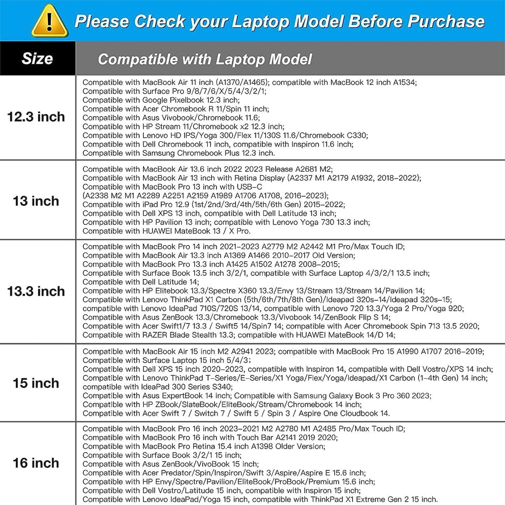 MOSISO Laptop Case 13.3 inch, 13-13.3 inch Laptop Sleeve Bag Compatible with MacBook Air/Pro 13/Pro 14 M5 M4 M3 M2 M1, HP Dell ASUS Lenovo, Neoprene Computer Sleeve Bag with Small Case, Sage Green