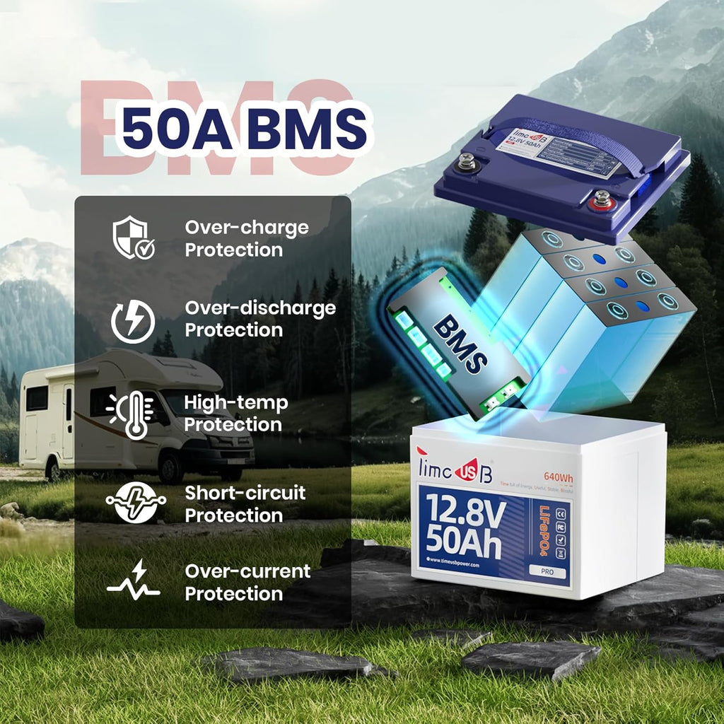 12V 50Ah Pro LiFePO4 Battery, 15000+ Cycles Timeusb Battery with Grade A Battery Cells, Built-in 50A BMS, Deep Cycle Lithium Battery Perfect for Electric Wheelchair, Trolling Motor, Kayak