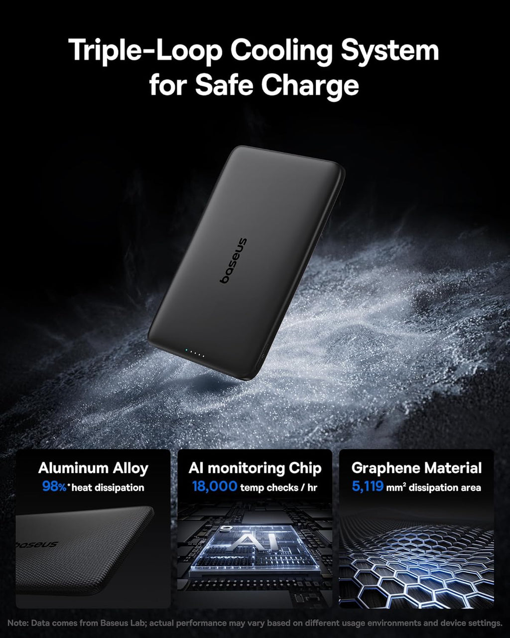 Baseus Picogo Power Bank, 0.3" Ultra Slim 5000mAh MagSafe Portable Charger with USB-C Braided Cable, Card-Size Magnetic Battery Pack, Alloy Wireless Fast Charger for iPhone 16/15/14/13/12, Lightweight