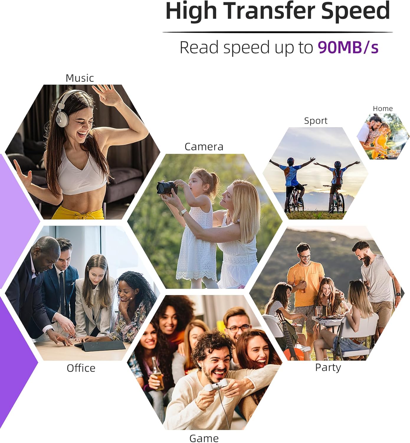 Micro SDXC Memory Card 32GB 5 Pack, Speederlash Camera Plus TF Card with Adapter, 90MB/s Read Speed, 4K UHD&5K Video Support, U1 V30 A1 Rated, for Security Camera, Smartphone, Drone, Tablet, PC
