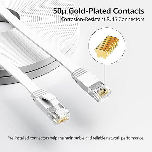Jadaol Cat 6 Ethernet Cable 1ft 10-Pack, 10Gbps Support Cat8 Cat7 Network - Image 2