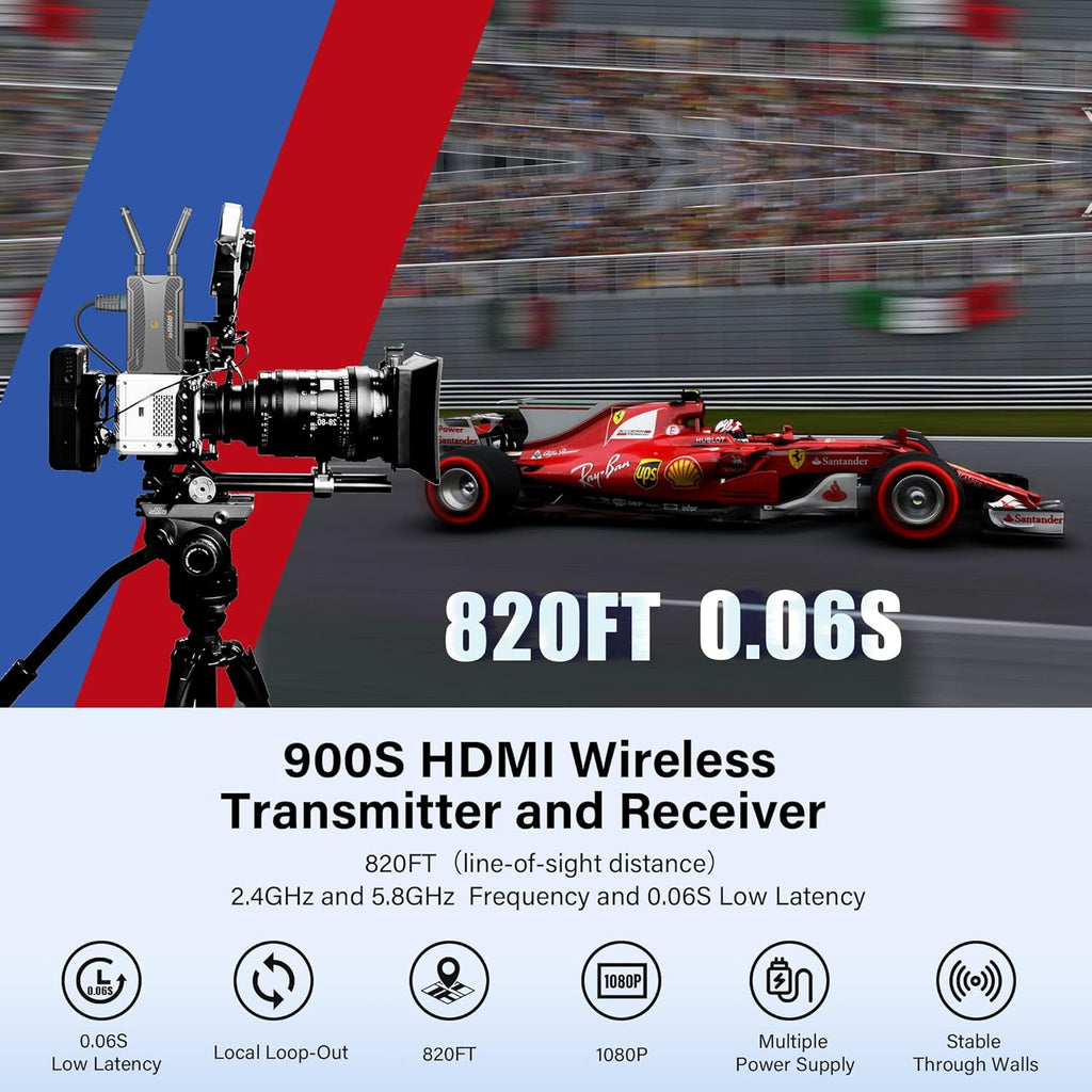 Wireless Video Transmission System, 820FT (250M) Range, 1080P Wireless HDMI Transmitter and Receiver, 2.4GHz & 5.8GHz Dual-Band Transmission 0.06S Low Latency, IR Remotecontrol & Loop-Out