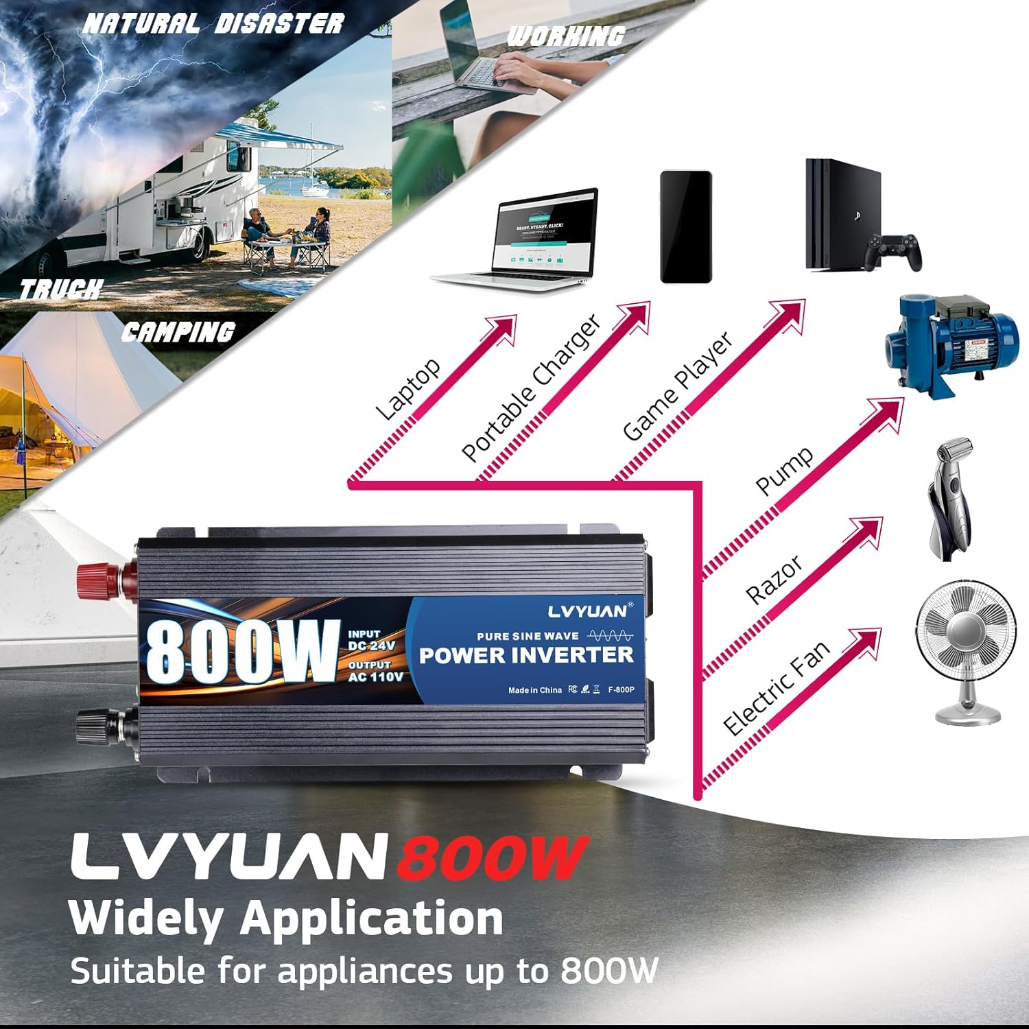 LVYUAN 800 Watt Pure Sine Wave Power Inverter 24V to 110V/120V DC to AC Converter with Dual Sockets, Dual USB Ports, LED Display for Home Outdoor RV Car Power Inverter Power Adapter