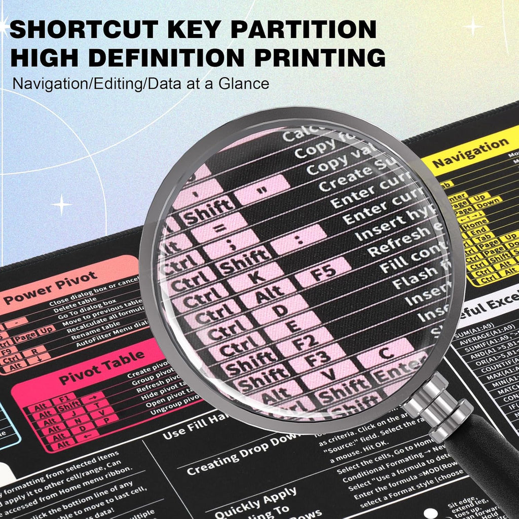 Linoows Excel Shortcut Keys Mouse Pad, Extra Large 31.5 x 11.8 Inch Gaming Mouse Mat, PC Spreadsheet Keyboard Mousepad, Waterproof Non-Slip Desk Pad with Stitched Edge