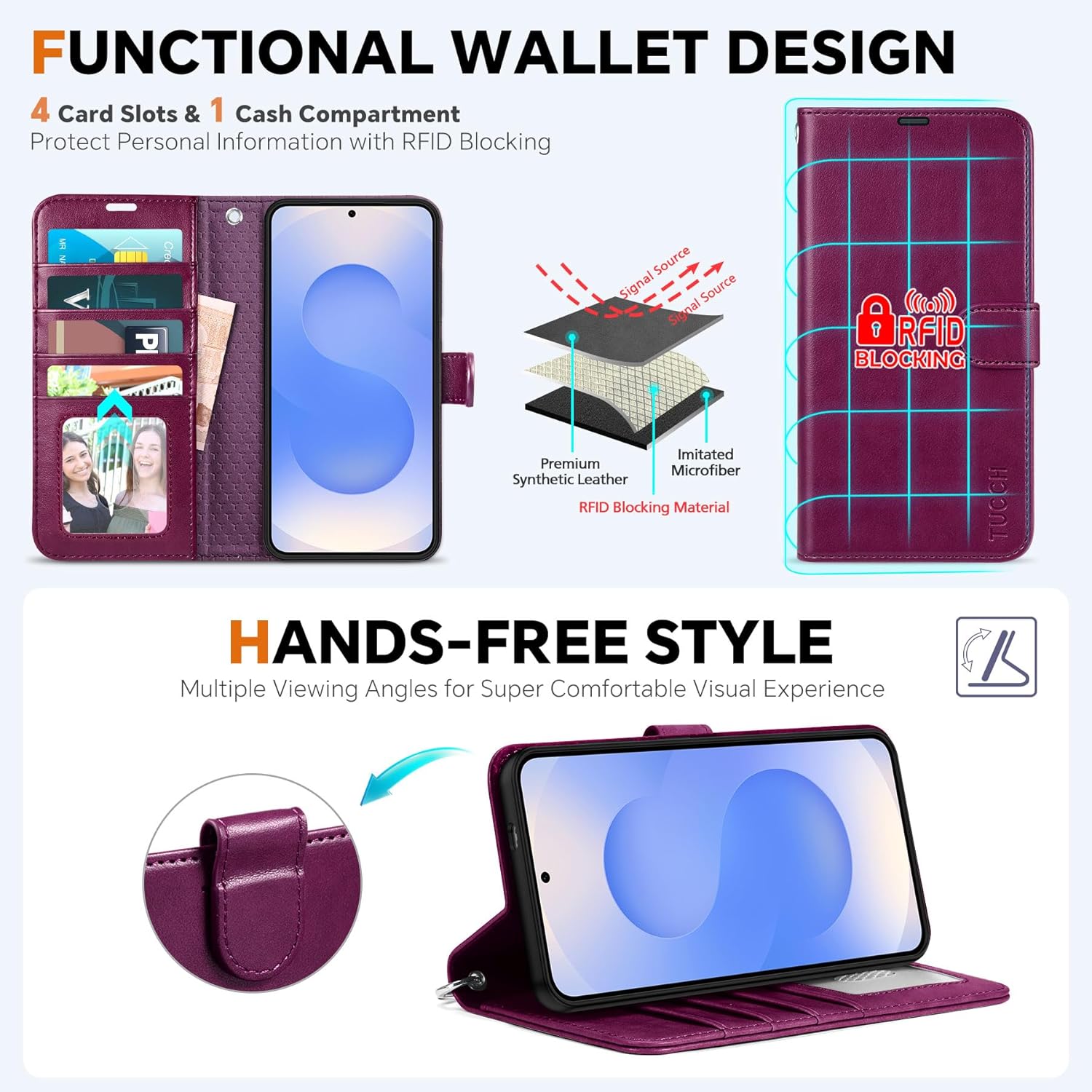 TUCCH Case for Galaxy S25 Edge, [Detachable] 2 in 1 Magnetic PU Leather Wallet Wrist Strap RFID Blocking Wireless Charging 4 Card Holder Kickstand Removable Flip Cover for Galaxy S25 Edge, Plum Purple
