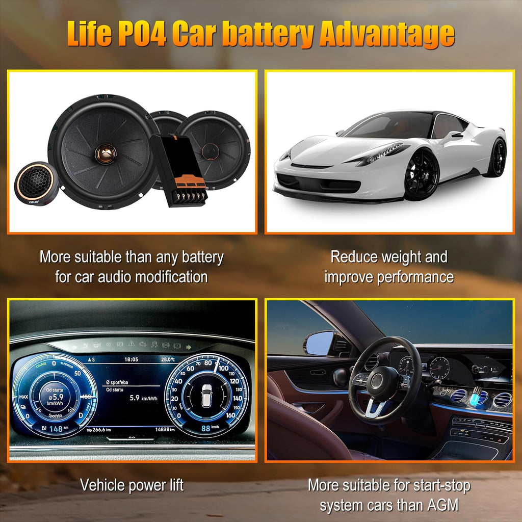 12V BCI Group 47 LiFePO4 Lithium Car Battery 600CCA Lightweight Automotive Start-Stop Battery Size H5