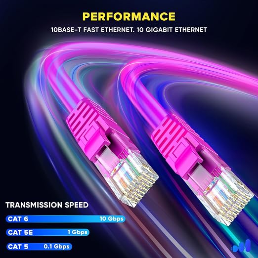 Maximm Cat 6 Ethernet Cable 15 ft - Image 4