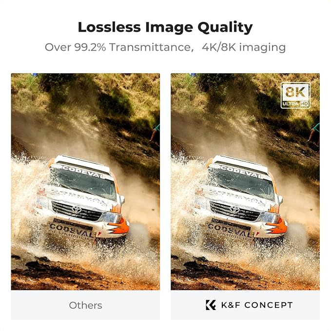 K&F CONCEPT 40.5mm Shockproof & Ultra Low Reflectivity MCUV Lens Protection - Image 5