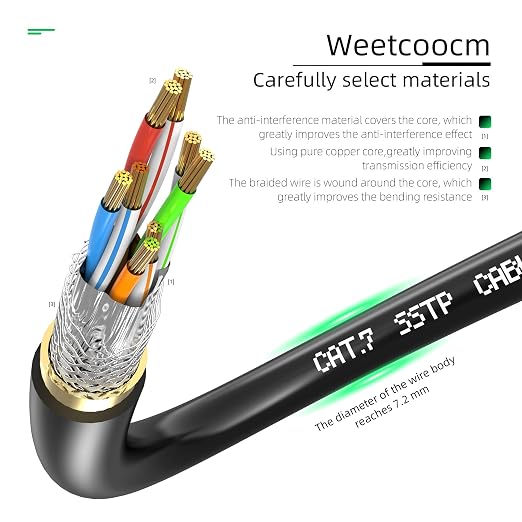 Ethernet Extension Cable 25ft, Network Cat6a Extension Patch Cable RJ45 Cords - Image 3
