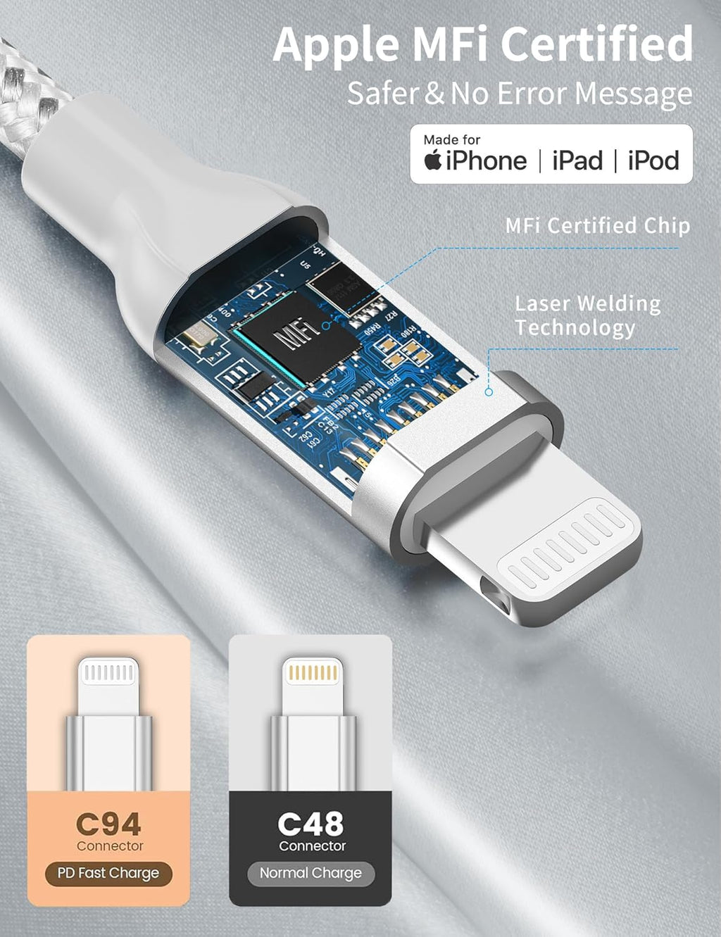 3ft USB C to Lightning Cable 2Pack,[Apple MFi Certified] Power Delivery USB C iPhone Charger Fast Charging, 3 foot Nylon Braided Type C to Lightning Cord for iPhone 14 13 12 11 Pro Max XR XS 8 SE iPad
