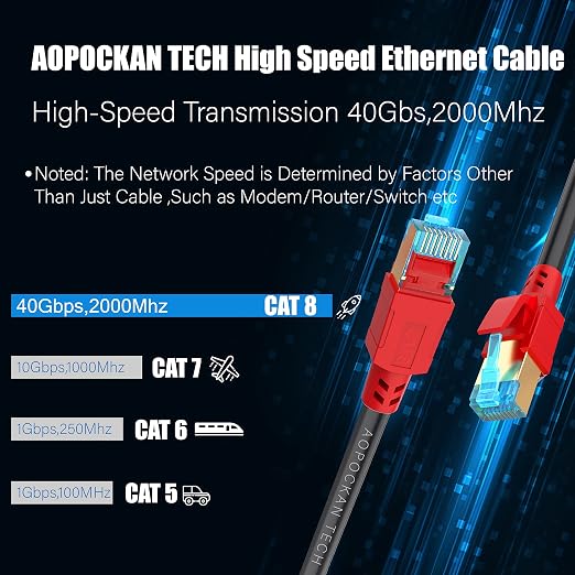 AOPOCKAN TECH Cat 8 Ethernet Cable 200 FT, Long Ethernet Cable Shielded Heavy - Image 3