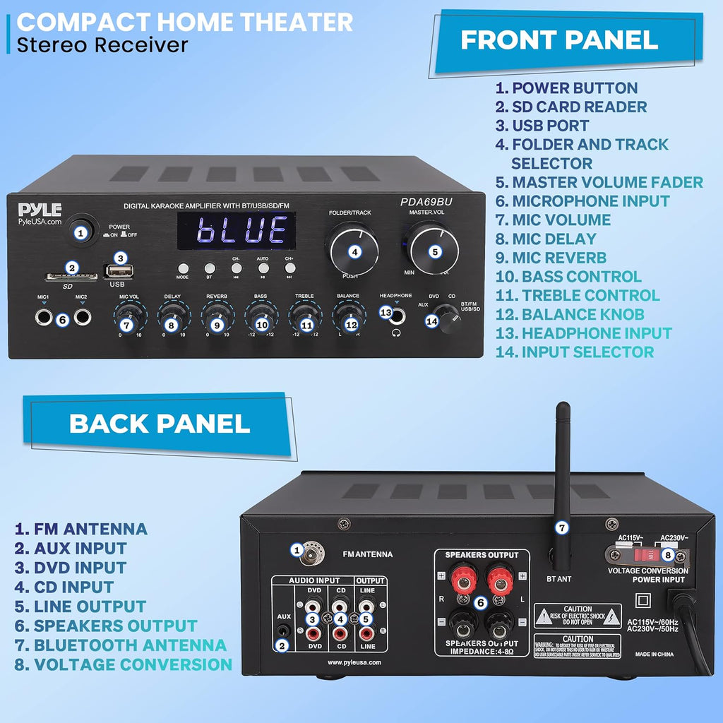 Pyle Stereo Amplifier Audio Receiver with Remote Control - Bluetooth Streaming, MP3/USB/SD/FM Radio, 2.0 Channel HiFi Sound System with RCA/Aux Inputs, Microphone & Headphone Jacks, Adjustable Bass