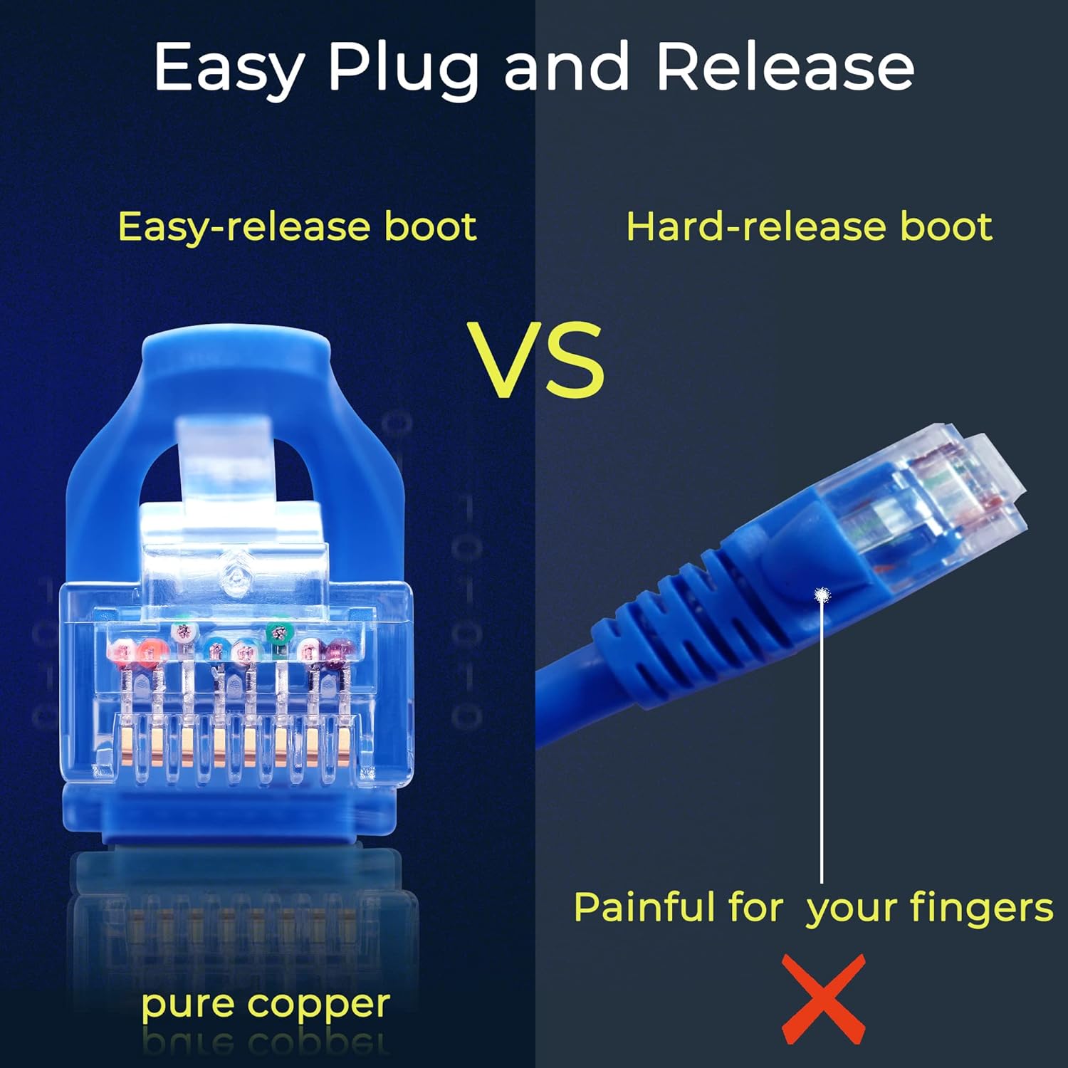 Rapink Patch Cables Cat6 3ft (24 Pack), Ethernet Patch Cable 10G Support, Cat 6 Patch Cable for Patch Panel to Switch, Flexiable Cat 6 Ethernet Cable with Gold Plated Blue