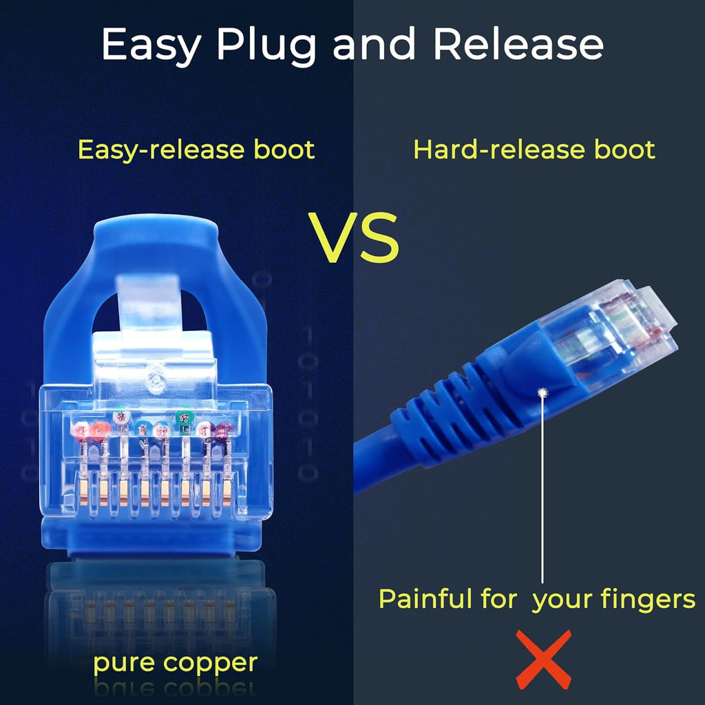 Rapink Patch Cables Cat6 2ft (24 Pack), Ethernet Patch Cable 10G, Cat 6 Patch Cable for Patch Panel to Switch, Flexiable Cat 6 Ethernet Cable with Gold Plated Blue
