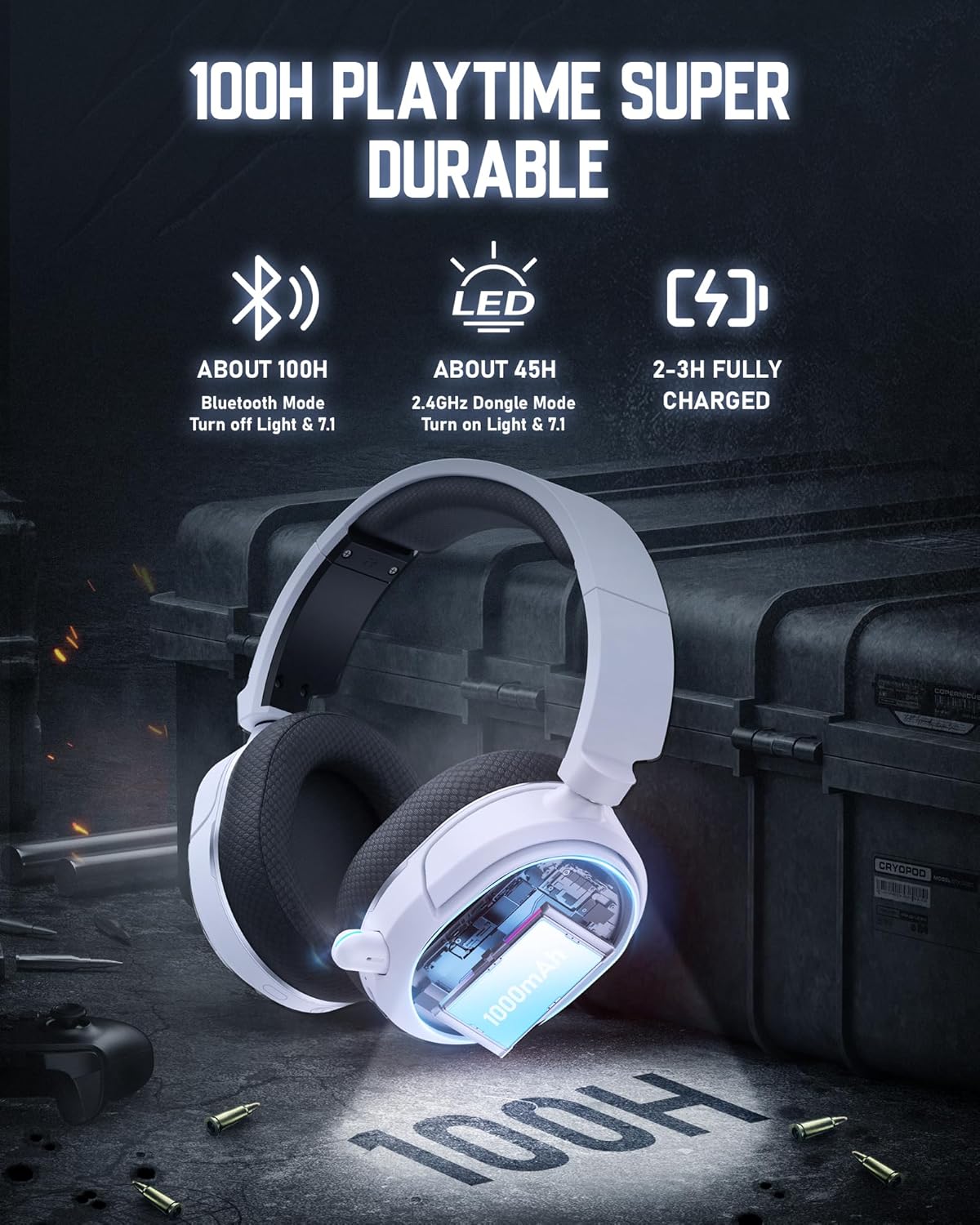 Wireless Gaming Headset, 7.1 Surround Sound, 2.4GHz USB Gaming Headphones with Bluetooth 5.4, 100H Battery, ENC Noise Canceling Mic, RGB Light, Wireless Headset for PC PS5 PS4 Mac Switch (Black-White)