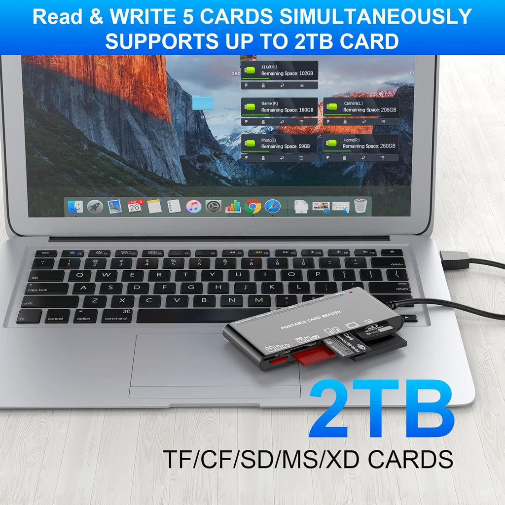 Memory Stick Pro Duo Adapter, Memory Card Reader for MS/XD/CF/SD Card - 7-in-1 Card Reader/Adapter for Windows, Mac, iOS, Android(USB-A + USB-C)