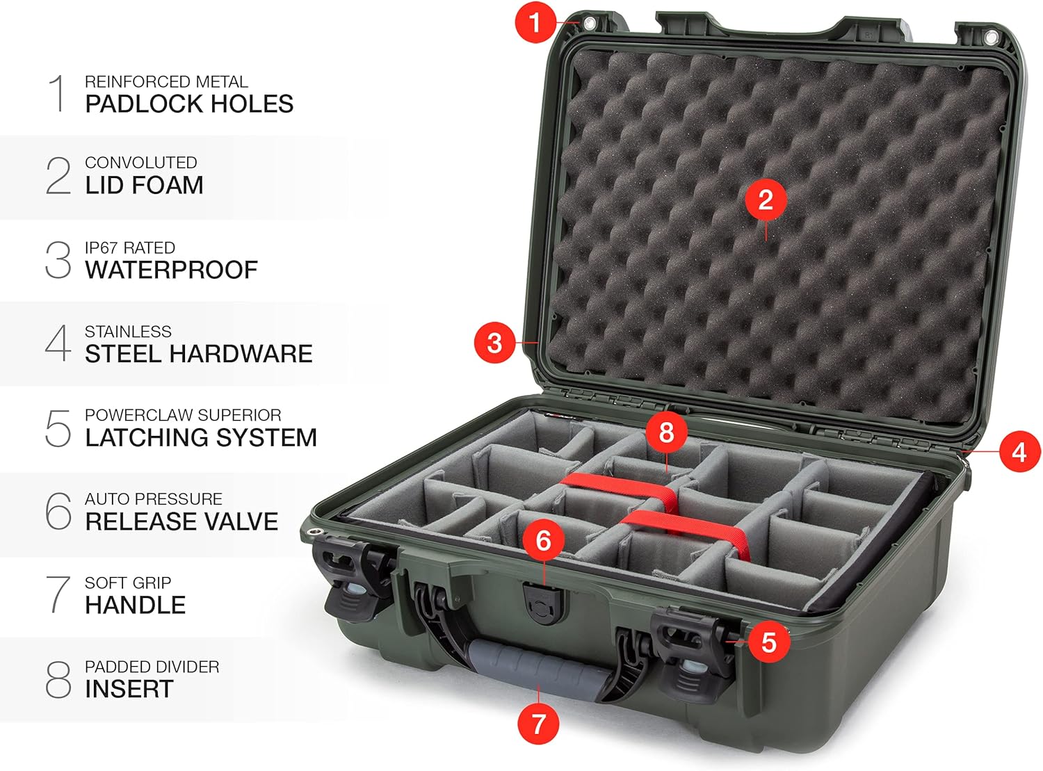 Nanuk 930 Waterproof Hard Case with Padded Dividers - Olive