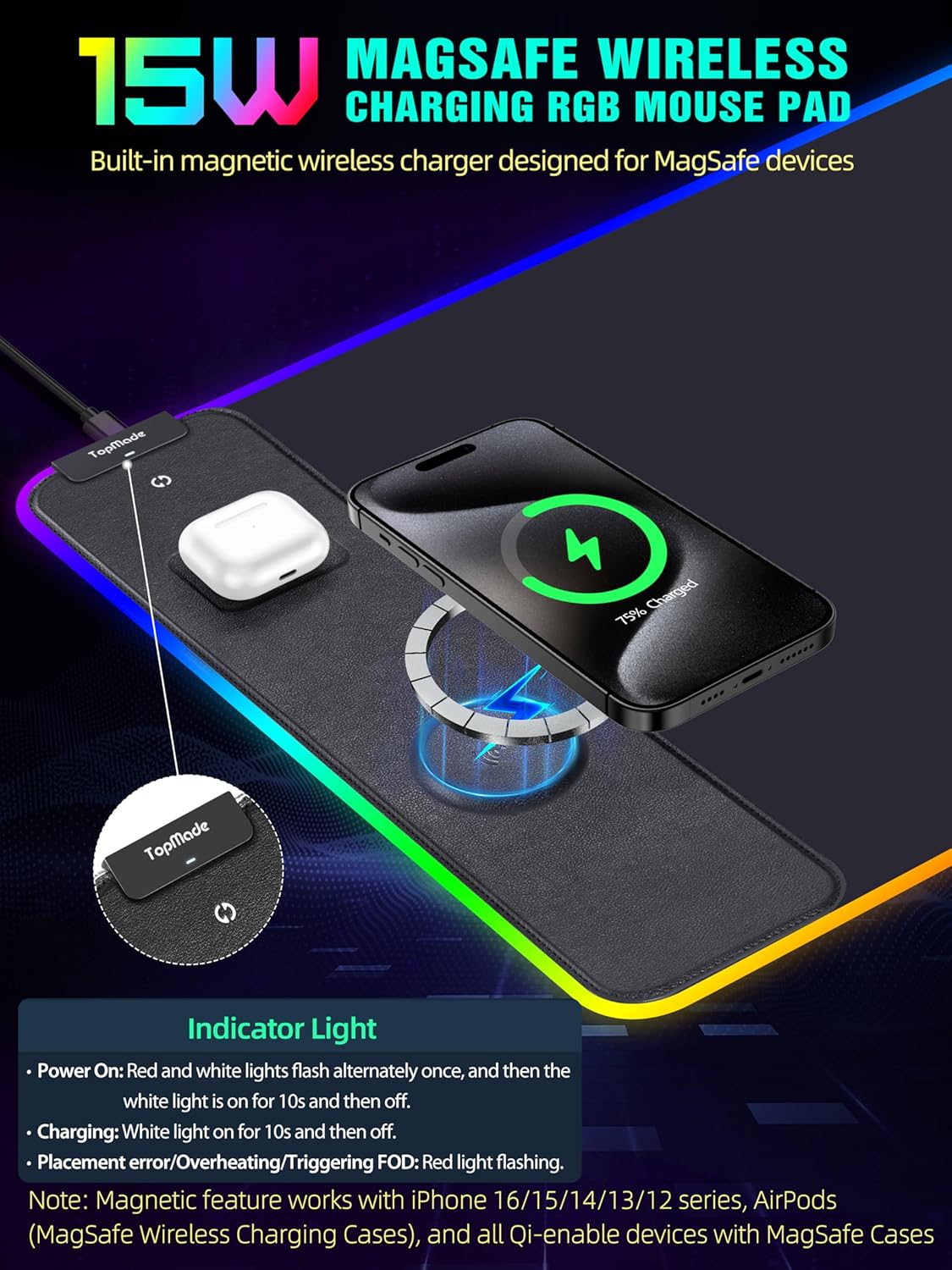 TopMade Wireless Charging RGB Mouse Pad, Waterproof Gaming Desk Pad with 4 Light Modes & 11 RGB Colors, Ultra-Smooth Surface, Non-Slip Base, 31.5"x15.75" XXL Large Desk Mat for MacBook, PC, Laptop