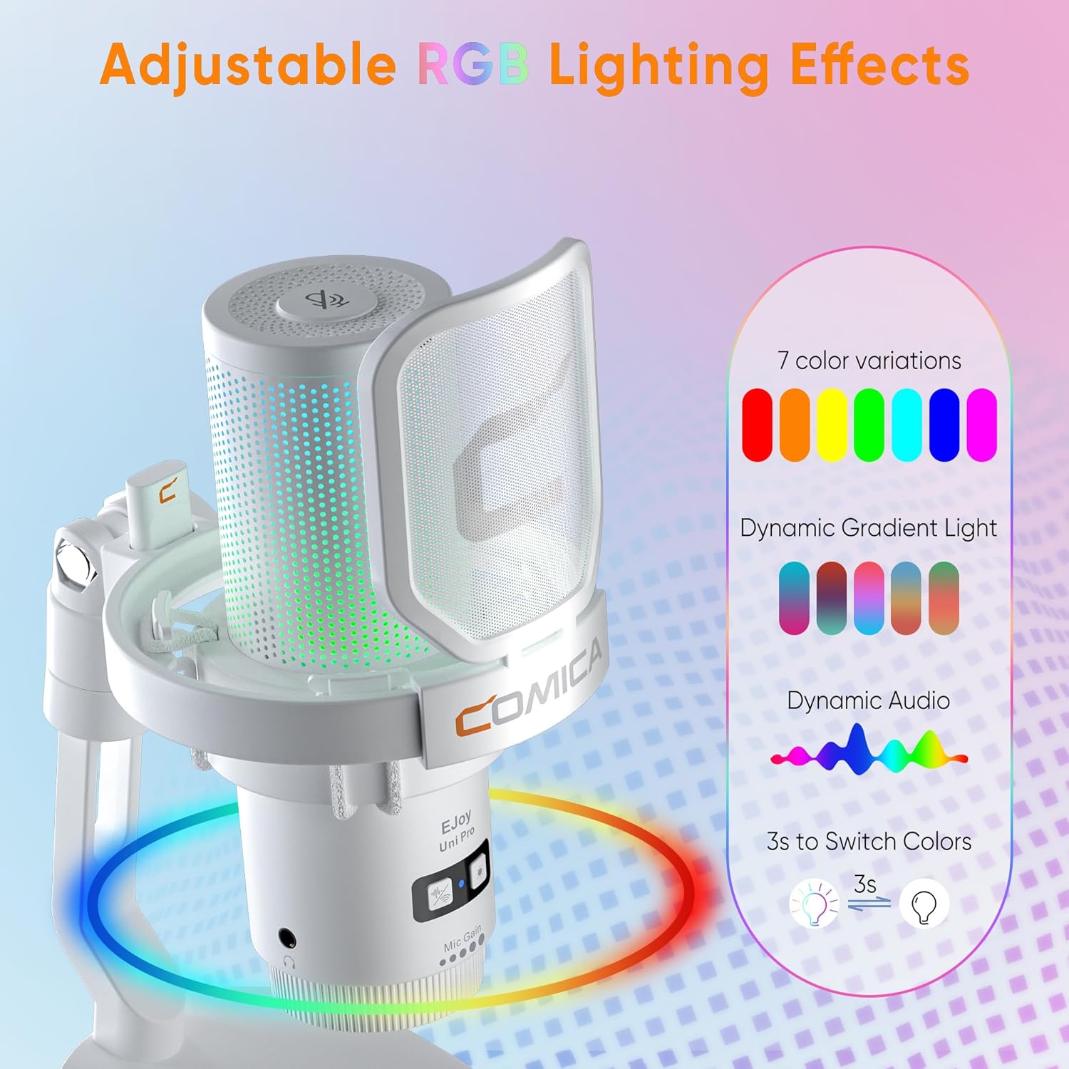COMICA EJoy Uni Pro Wireless USB Condenser Gaming for PC, PS4, PS5, USB C Phone and Mac, RGB Computer Mic for Twitch, Streaming/Podcasting/YouTube, Noise Cancellation Mic with Mute, Gain, Monitoring