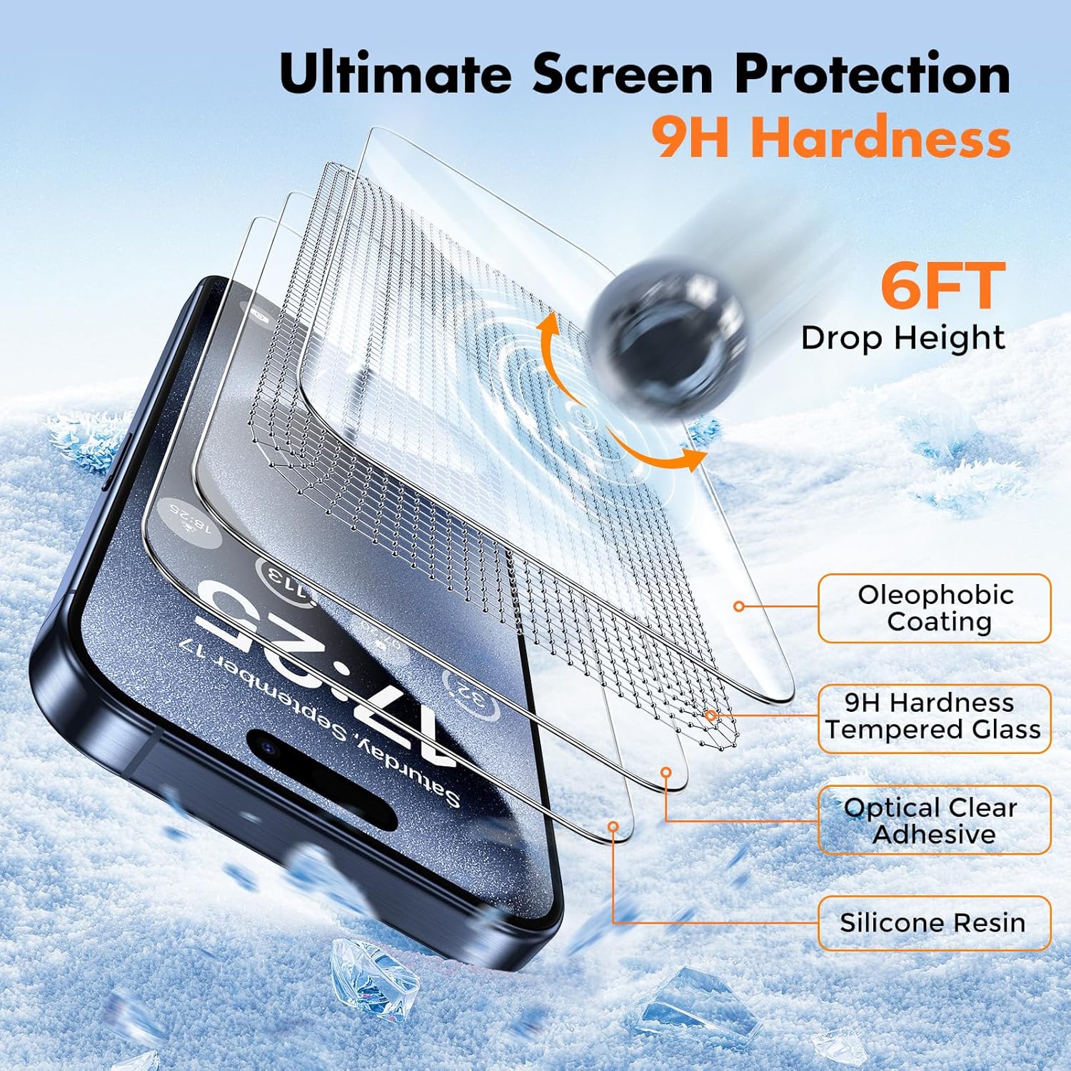 UNBREAKcable Shatterproof Tempered Glass Screen Protector for iPhone 15 Pro Max [3-Pack][Easy Installation Frame] [9H Hardness] [99.99% HD Clear] [Bubble Free] for Apple 6.7”