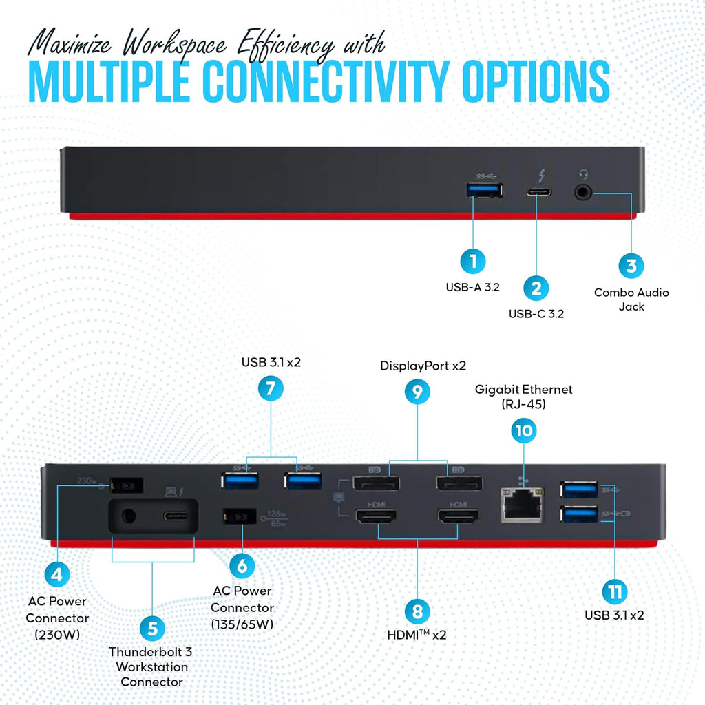 Lenovo 40AN0135US Thunderbolt 3 Dock Gen 2 Dual UHD 4K Display - Thinkpad Docking Station Dual Monitor with HDMI, DP & TB3 Cable (Renewed)