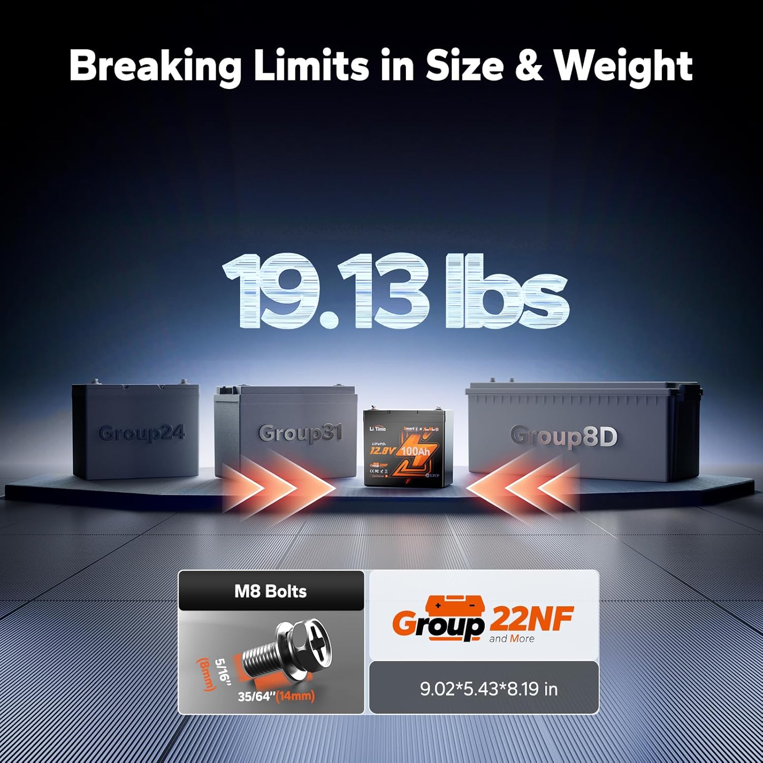 LiTime 12V 100Ah Xtra-Mini Bluetooth Small LiFePO4 Battery (1)
