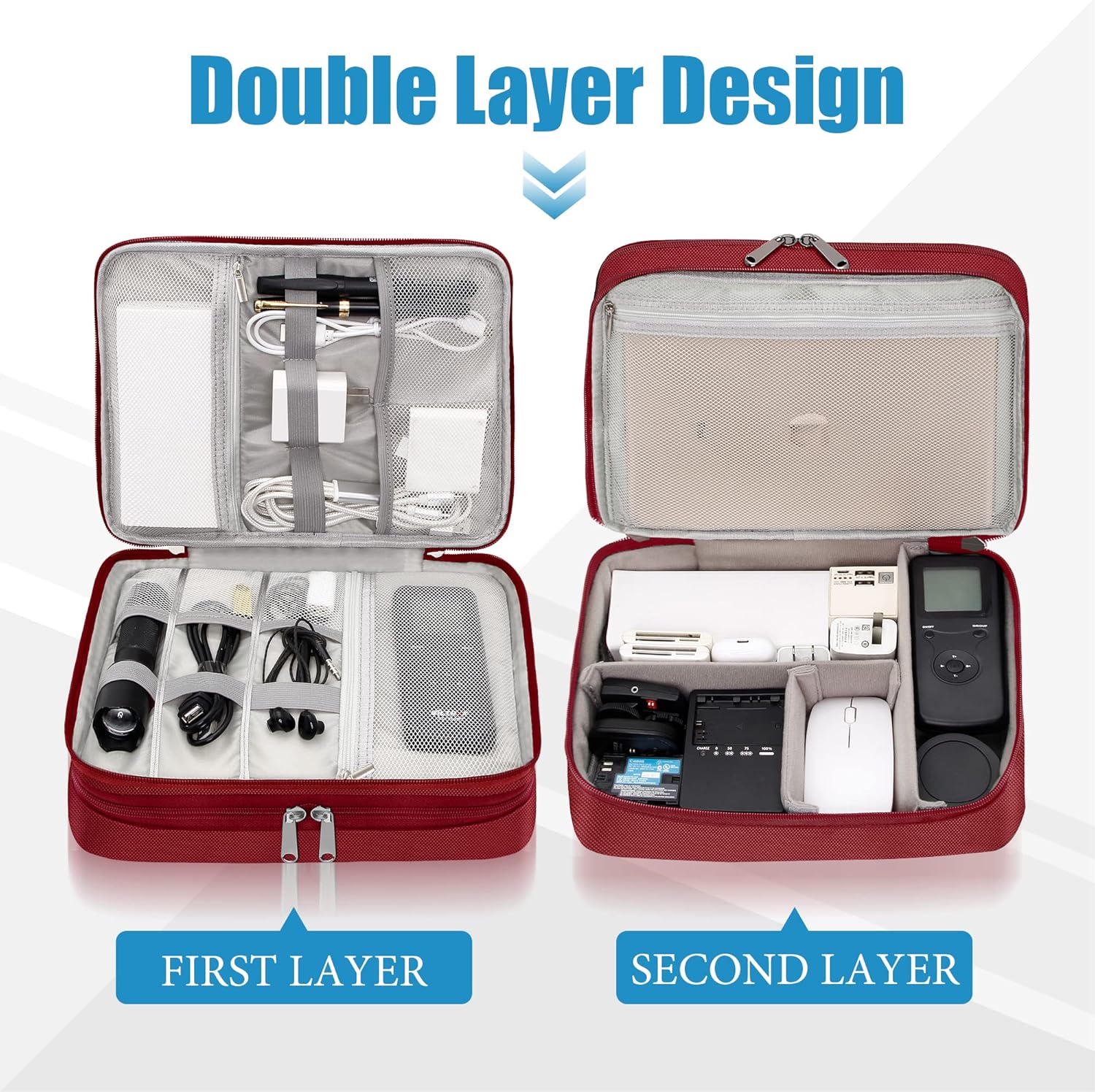 SELLYFELLY Electronics Travel Organizer, Double Layer Cable Organizer Bag Watreproof Electronics Accessories Storage Bag for Cord, Charger, Phone, Power Bank, Hard Drive
