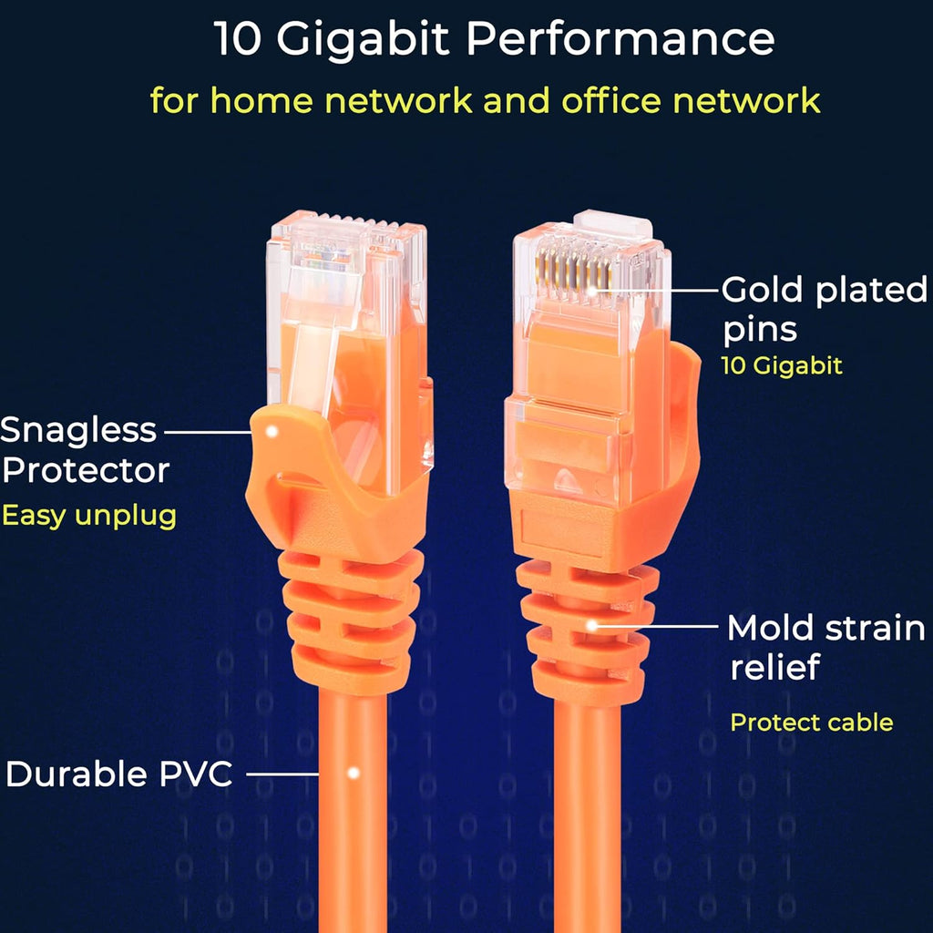 Rapink Patch Cables Cat6 1ft (24 Pack), Ethernet Patch Cable 10G Support, Cat 6 Patch Cable for Patch Panel to Switch, Flexiable Cat 6 Ethernet Cable with Gold Plated Orange