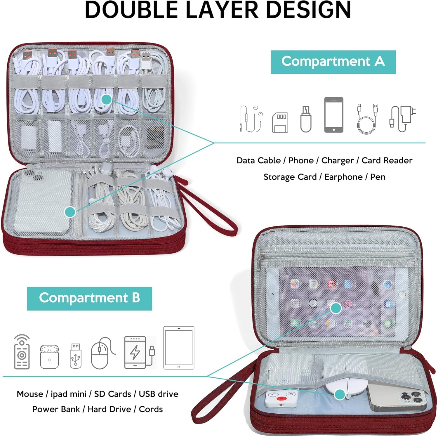 CILLA Electronics Organizer Travel, Travel Cord Organizer Case, Compact Electronics Accessories Bag for Cable, Cord, Charger, Phone