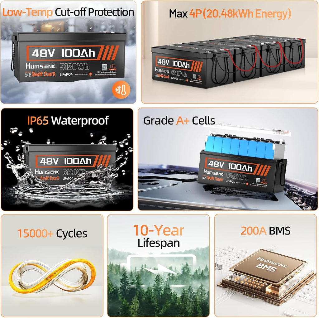 2PCS 48V Lithium Battery for Golf Cart with 48 Volt 15A Charger, Lifepo4 Batterys Built-in Bluetooth 5.0 & 200A BMS, 15000+ Deep Cycle Lithium Battery, 42-58 Mile Ranges for Golf Cart