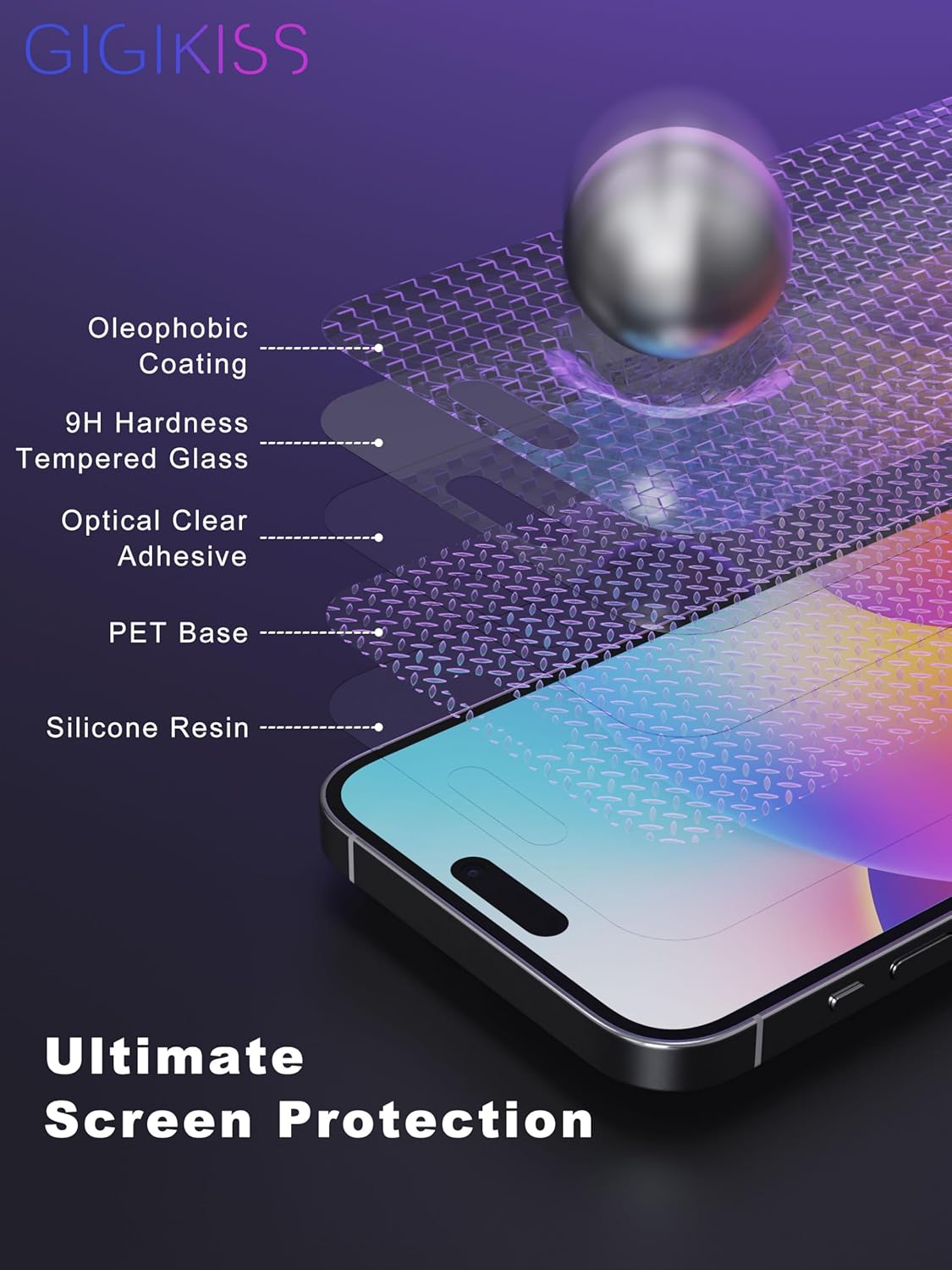 Compatible for iPhone 16 Plus Privacy Screen Protector 6.7 Inch, Purple Gradient Anti Spy Anti Blue Light HD Screen Protector Tempered Glass Easy Installation