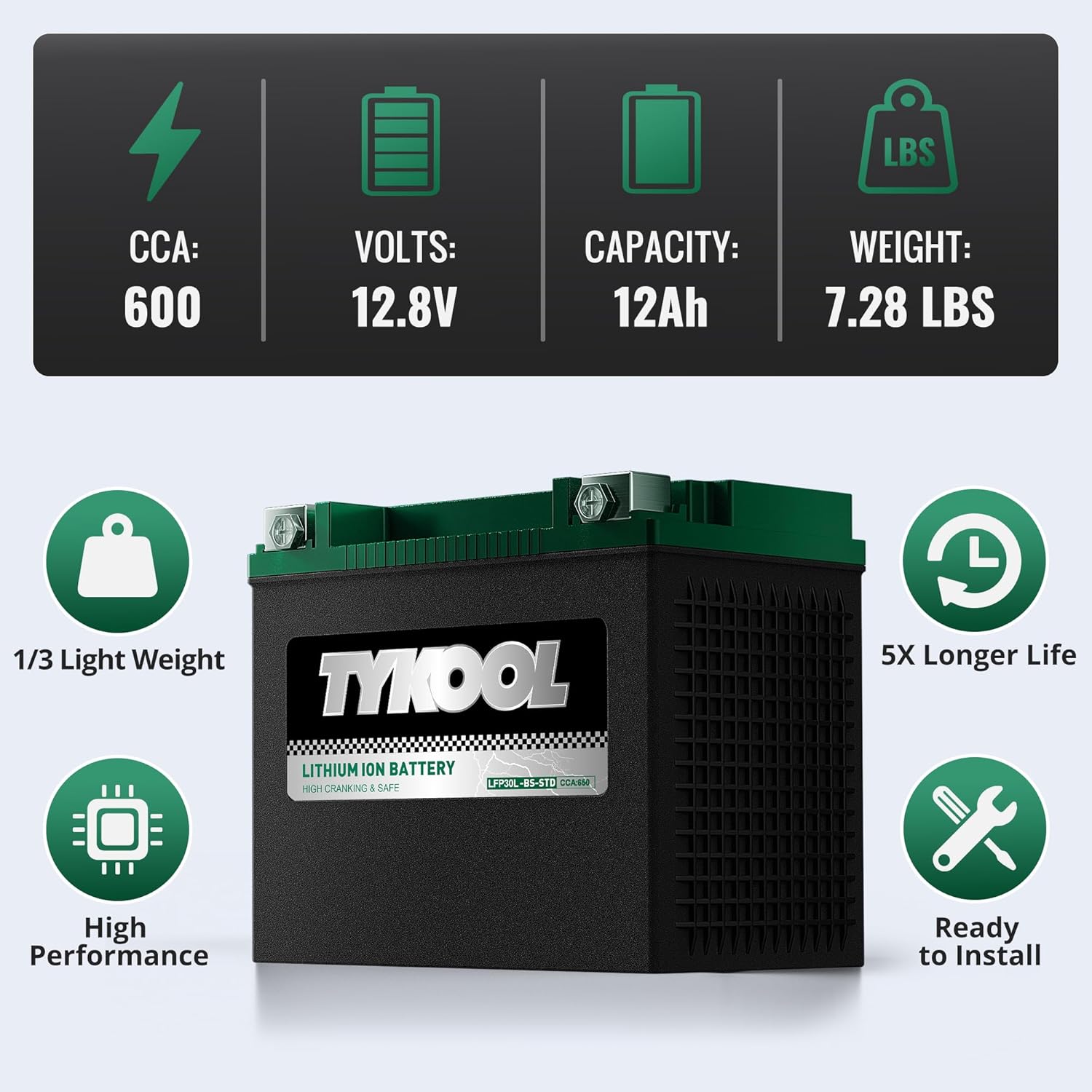 TYKOOL YIX30L-BS-STD (YTX30L-BS),650CCA, Lithium LiFePO4 Motorcycle Battery 12v,Digital Readout,Fits for BMW,Harley Davidson; ATV,UTV,Snowmobile,Compatible for Polaris,BRP (Can-Am),Arctic Cat