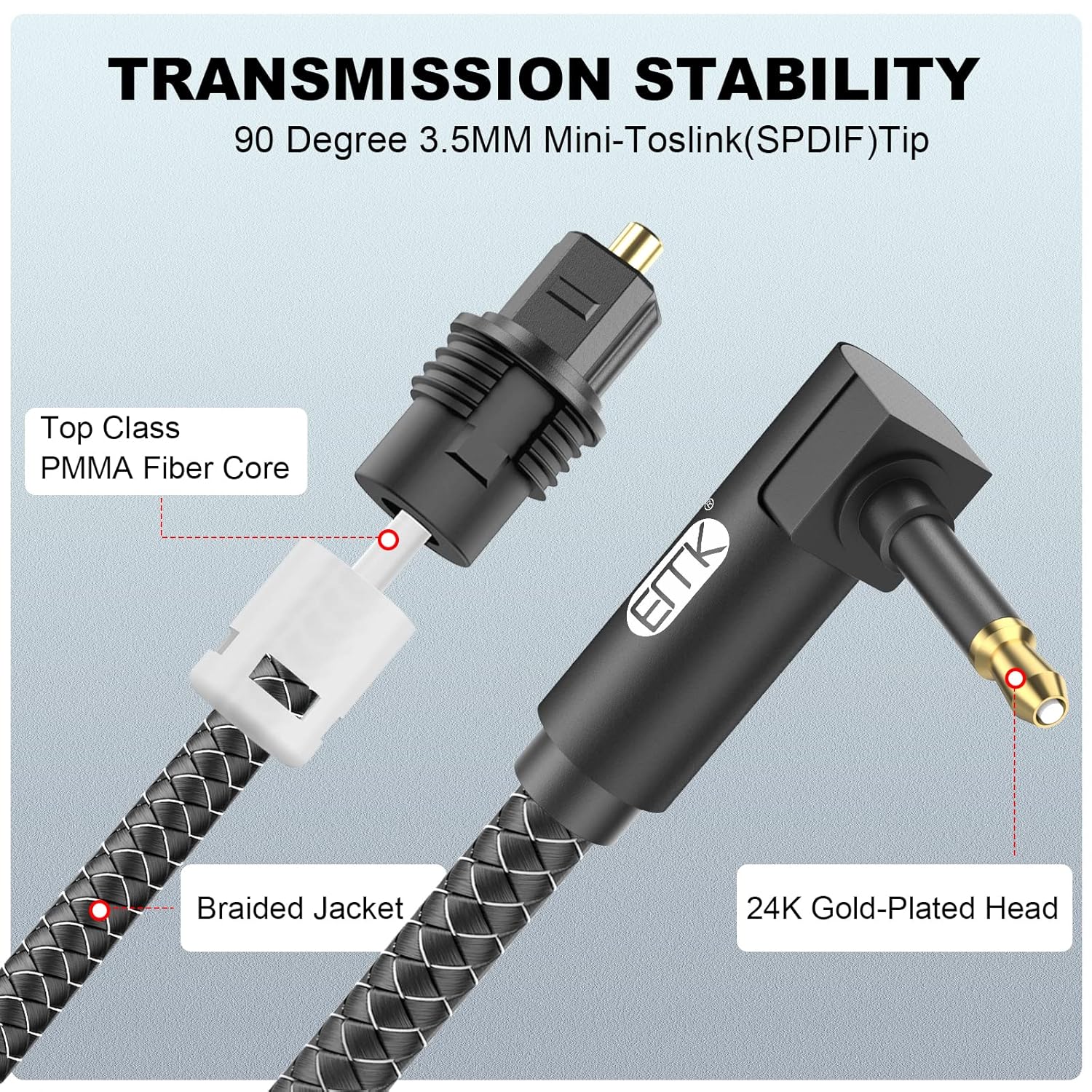 EMK Premium 90° Right-Angle Mini Toslink Cable (5Ft/1.5M) - 3.5mm Optical Digital Audio Cable for Sound Bars, TVs & Home Theater - SPDIF/Toslink Compatible, Black