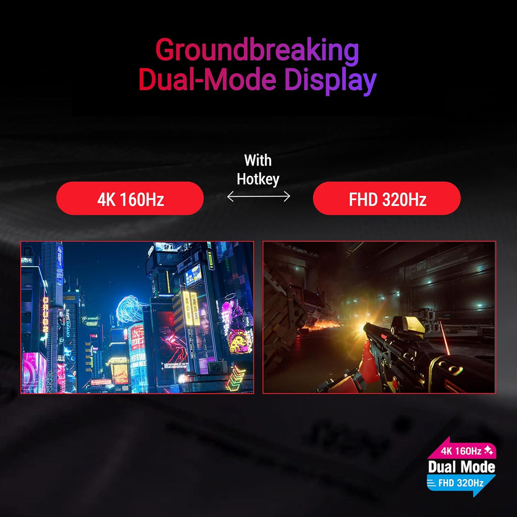 ASUS ROG Strix 27” 4K HDR USB-C Gaming Monitor (XG27UCG-W) – White, UHD (3840x2160) Dual Mode (4K 160Hz or FHD 320Hz), 1ms, Fast IPS, ELMB Sync, G-SYNC Compatible, AI Gaming, 3yr Warranty