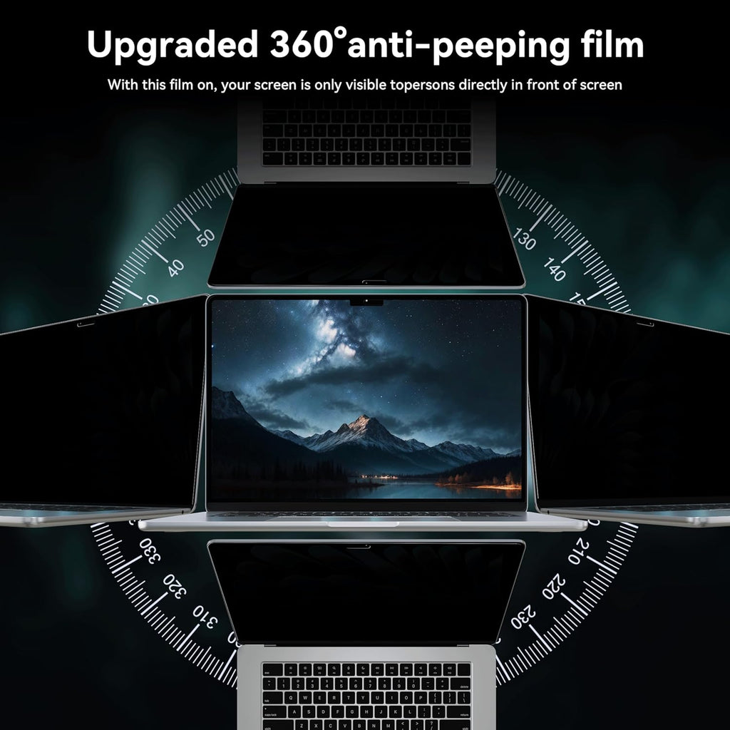 360°Privacy Screen MacBook Pro 13 inch (2016, 2017, 2018, 2019, 2020, 2021, 2022, M1, M2) & MacBook Air 13" (2018-2021, M1),Matte Anti Glare Blue Light 13 In Mac Scratch Resistant Laptop Screen Protector Filter