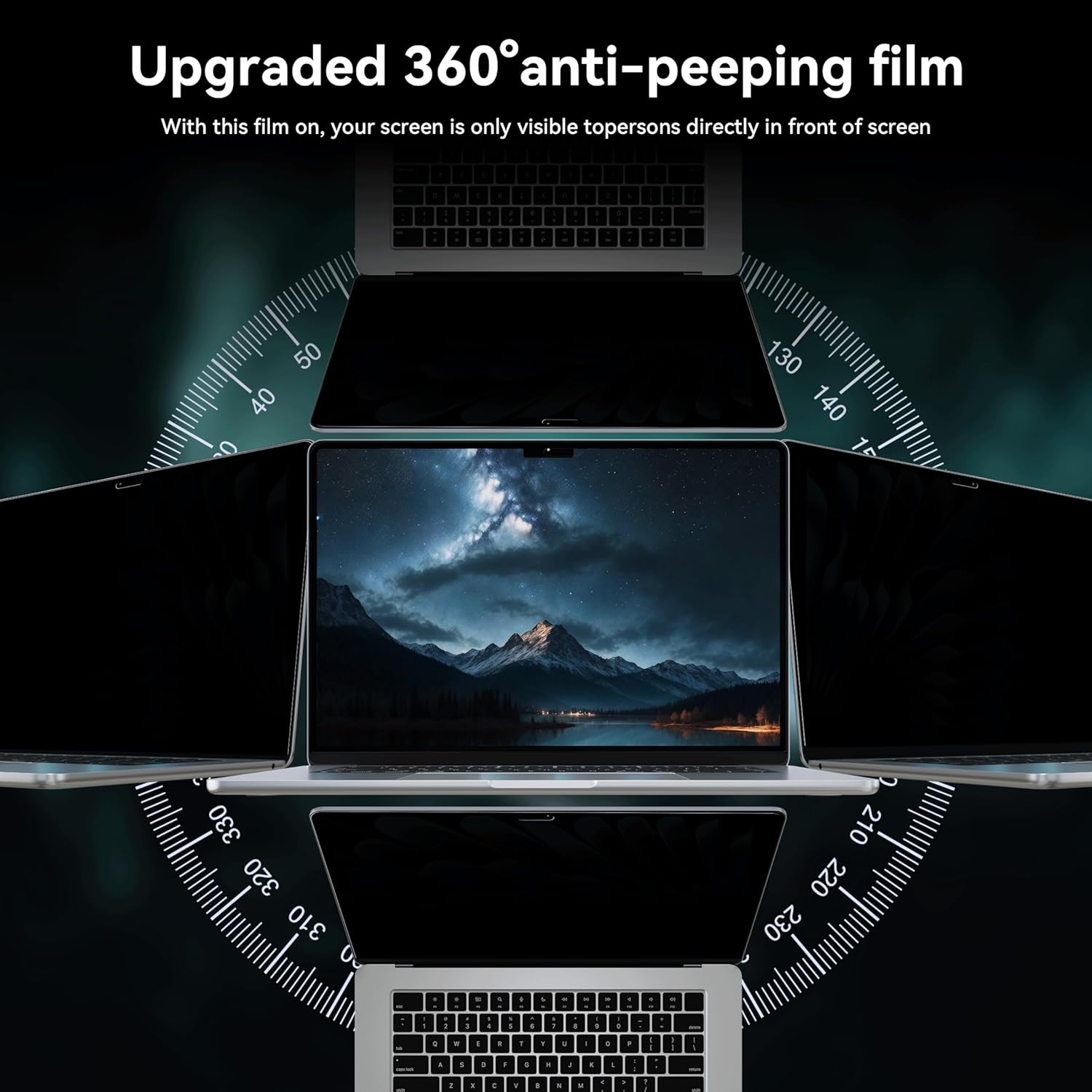 360°Privacy Screen MacBook Pro 13 inch (2016, 2017, 2018, 2019, 2020, 2021, 2022, M1, M2) & MacBook Air 13" (2018-2021, M1),Matte Anti Glare Blue Light 13 In Mac Scratch Resistant Laptop Screen Protector Filter