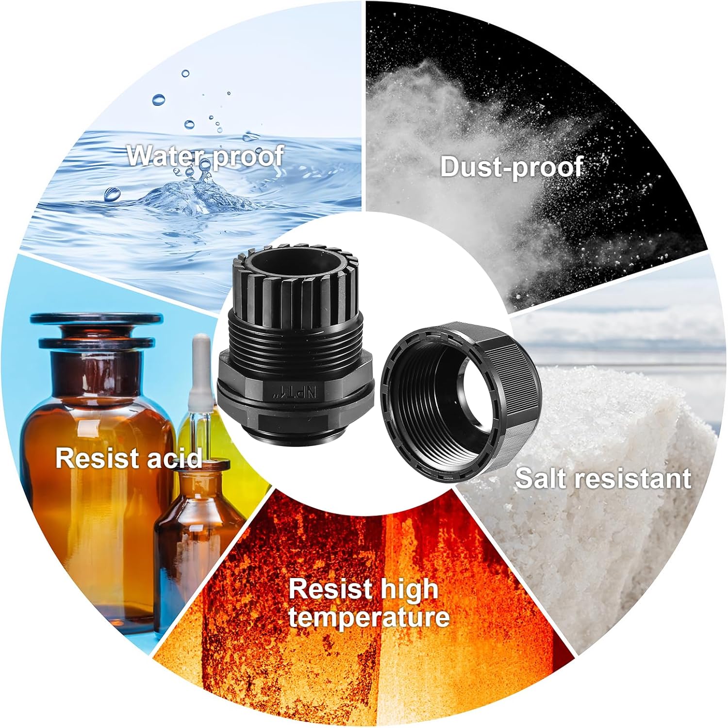 IP68 Waterproof NPT Cable Glands Assortment - 38pcs Cord Grip for Cables 1/4'', 3/8", 1/2", 3/4" - UL Listed and RoHS Compliant - Nylon Strain Relief
