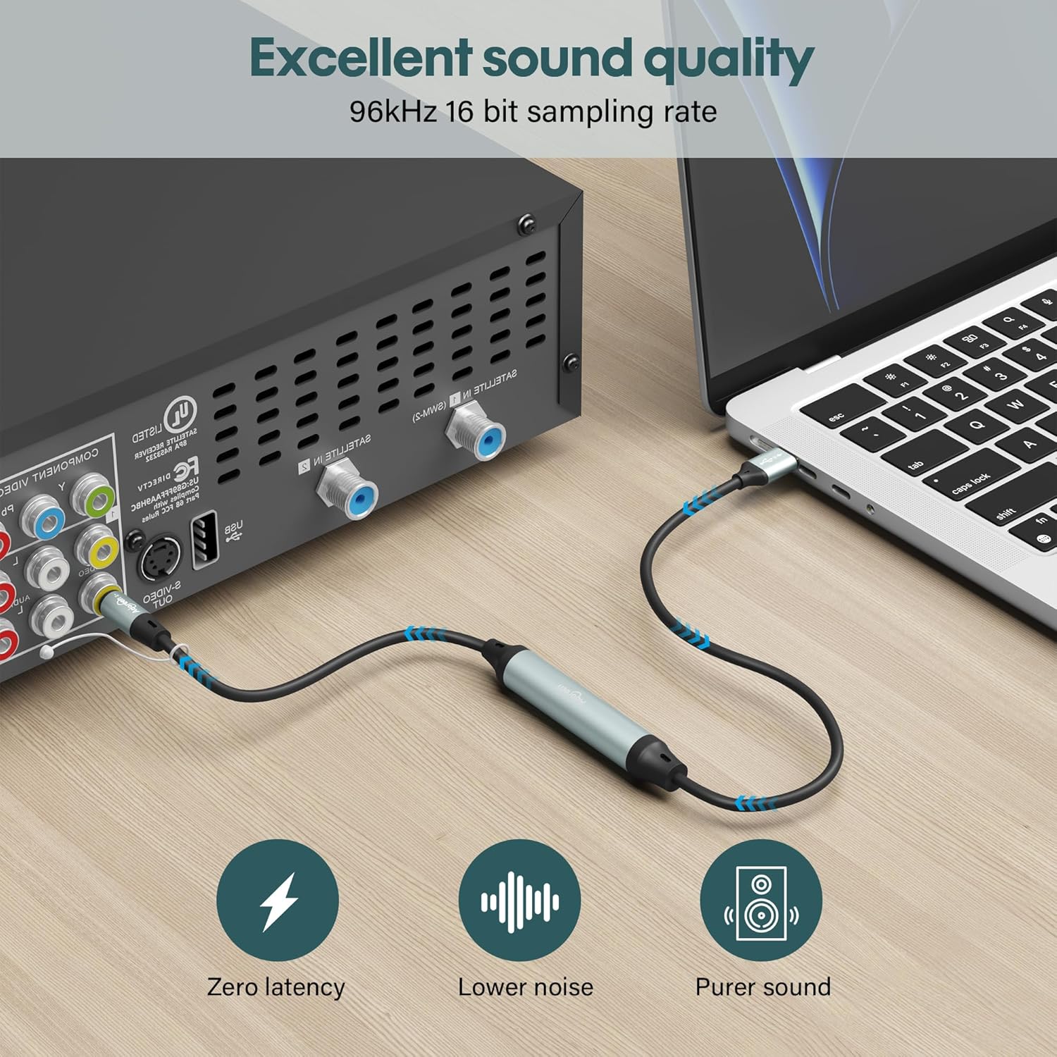 Adoreen Unidirectional USB A 2.0 to Toslink Digital Optical Audio Cable 15 Ft, USB Male to SPDIF Port Male Fiber Optic Adapter, for Windows Mac PS5/PS4 Laptop, NOT for TV-NOT Toslink to USB-A
