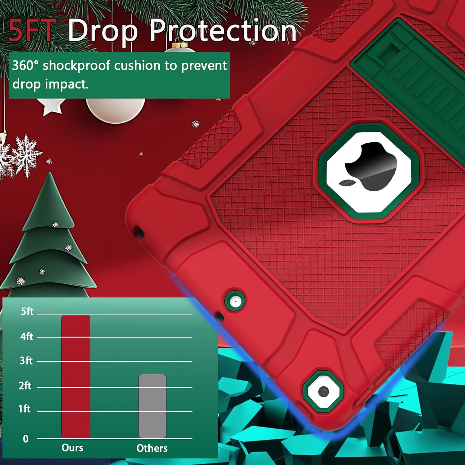 Rantice iPad 9th/8th/7th Generation Hybrid Shockproof Rugged Drop Protection Cover with Kickstand for iPad 10.2'' (Red+DarkGreen)