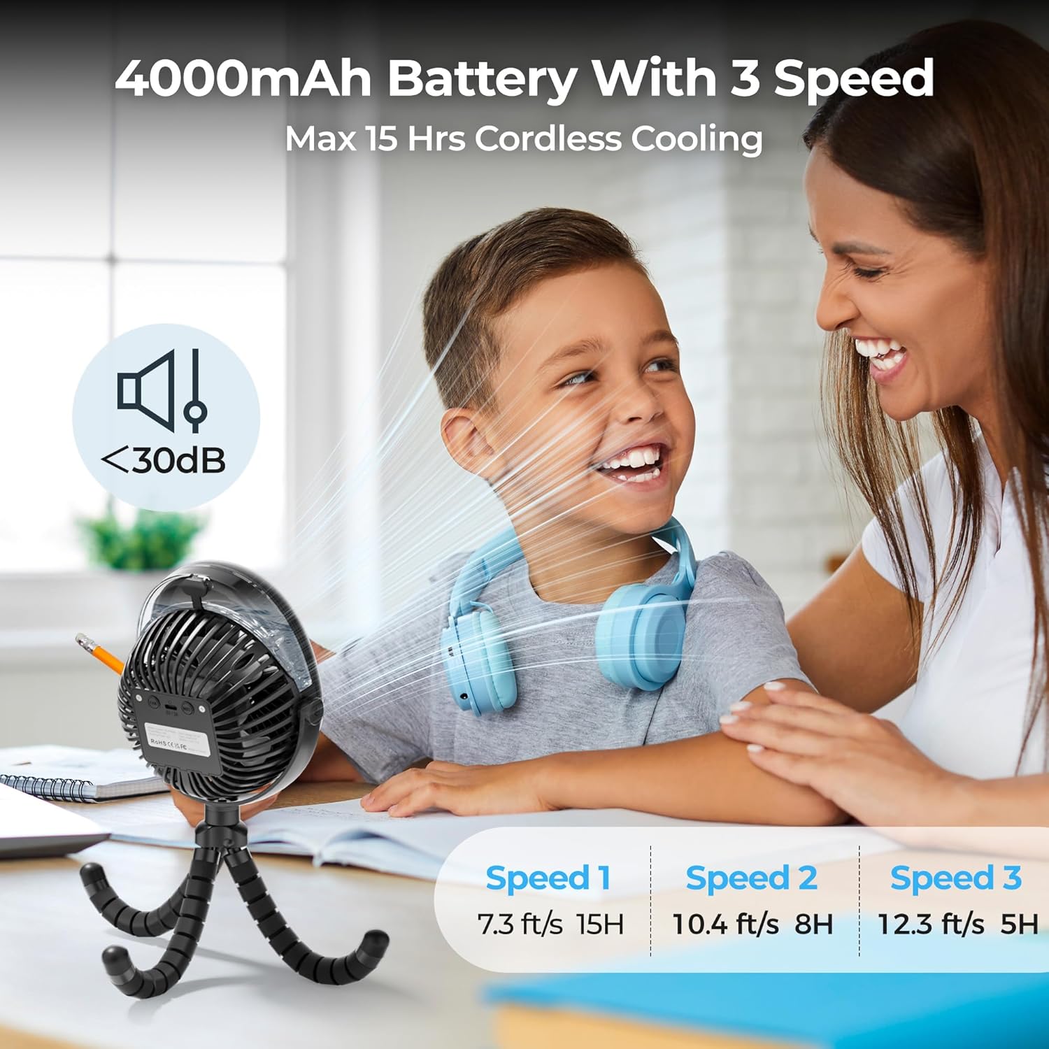 Misting Baby Stroller Fan, 4000mAh Rechargeable Battery Operated, 270°Pivoting, 15H Cooling,50ml Portable Water Sprayer Misting Fan with Flexible Tripod Clip on Car Seat Crib Treadmill Bunk Bed