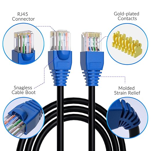 Cat5e Outdoor Ethernet Cable 50 Feet, Cat 5e Heavy Duty Internet Network LAN - Image 2