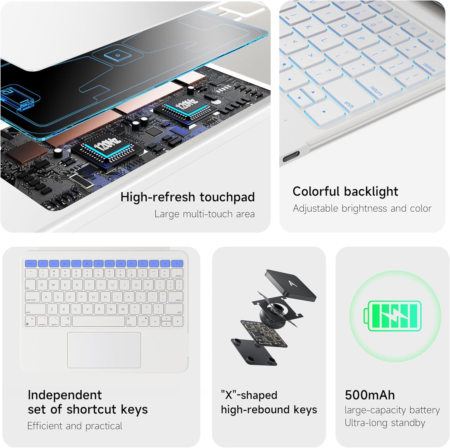 HOU iPad Air 11 Case with Keyboard (M3 2025, M2 2024) Detachable Rotatable Magnetic Full Protection Case, 7-Color Backlight, Touchpad, Elastic Pen Holder for iPad Pro 11 (4th-1st) & Air (5/4th)–White