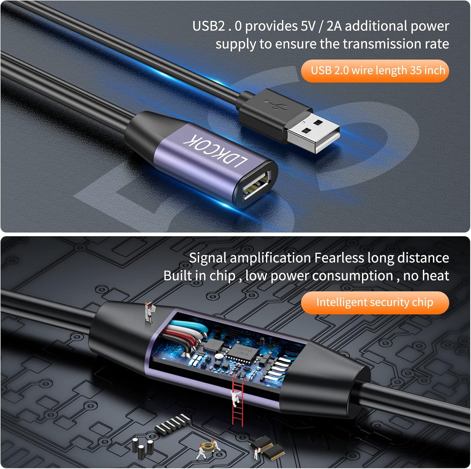 LDKCOK USB 2.0 Type A Male to A Female Active Repeater Extension Cable 60ft, High Speed 480 Mbps