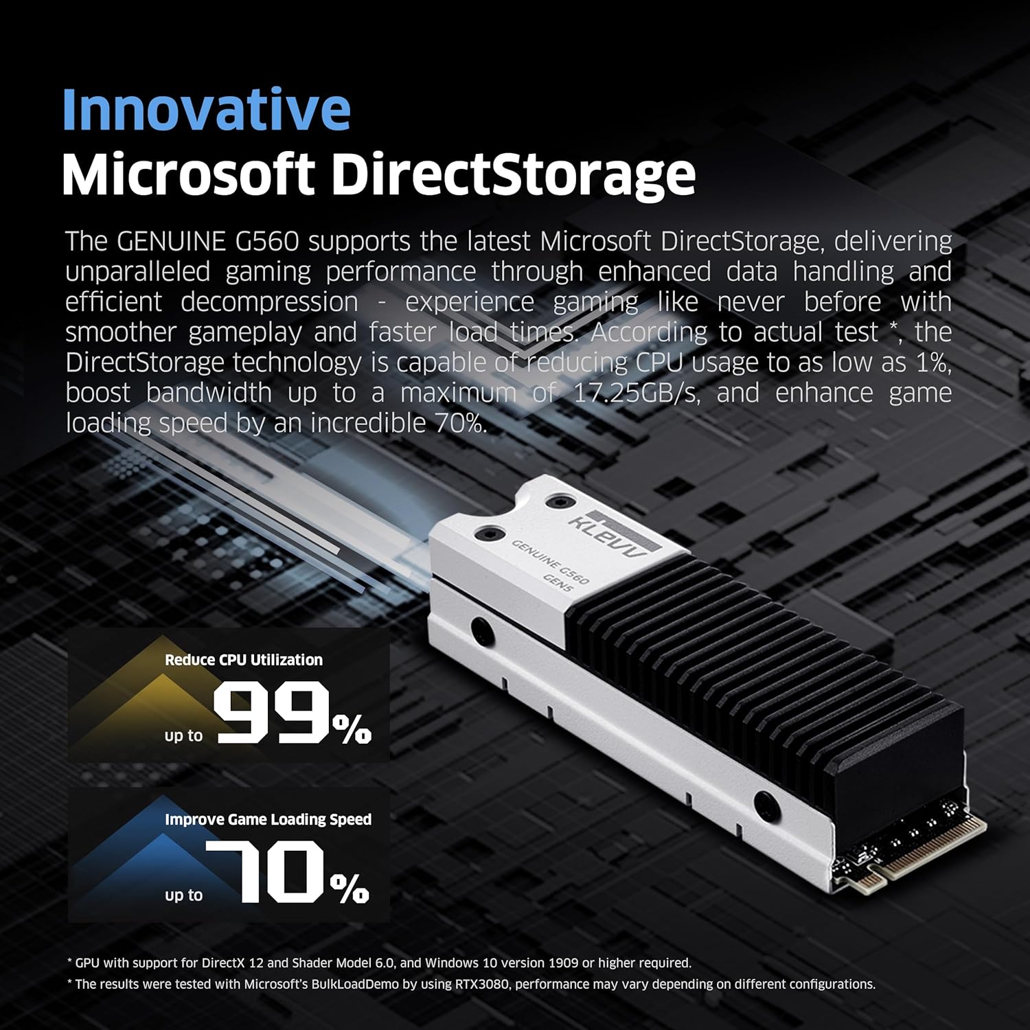 KLEVV Genuine G560 2TB M.2 2280 NVMe PCIe Gen5x4 Internal SSD Heatsink Included, up to 14000MB/s with DRAM Cash (K02TBM2SP0-G56)